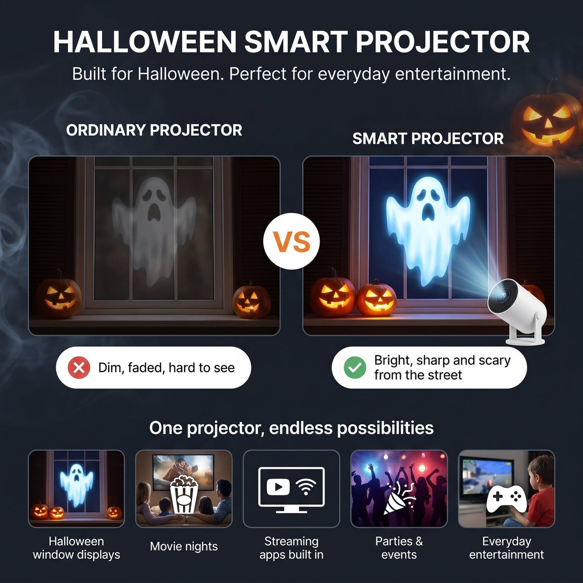 Compact white Halloween window projector with remote control and mounting base