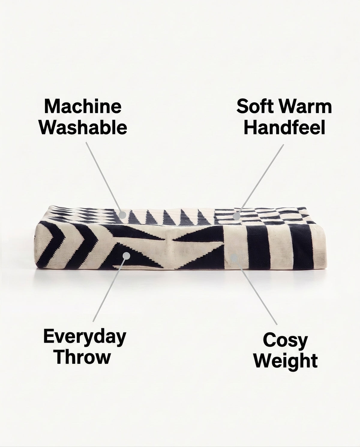 Geometric Pattern Throw | Machine Washable