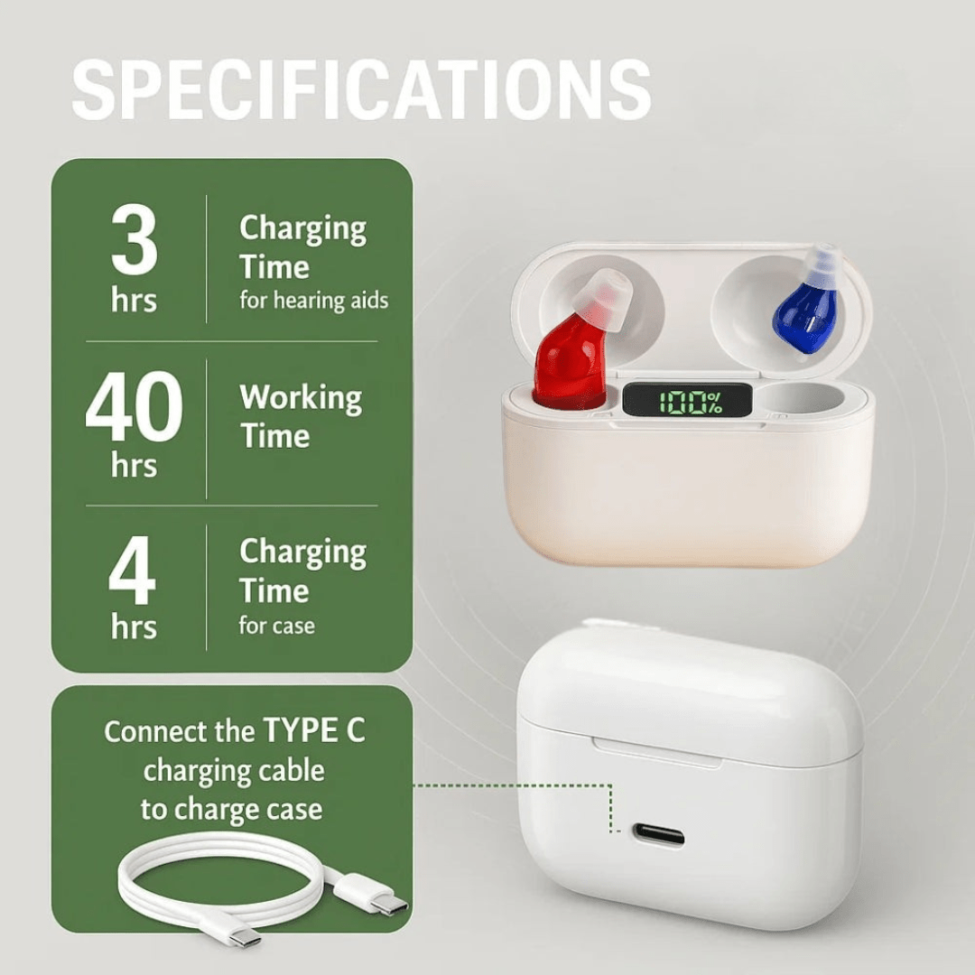 Rechargeable In Ear Hearing Amplifiers with Multiple Ear Tip Sizes for All Day Wear, view 5