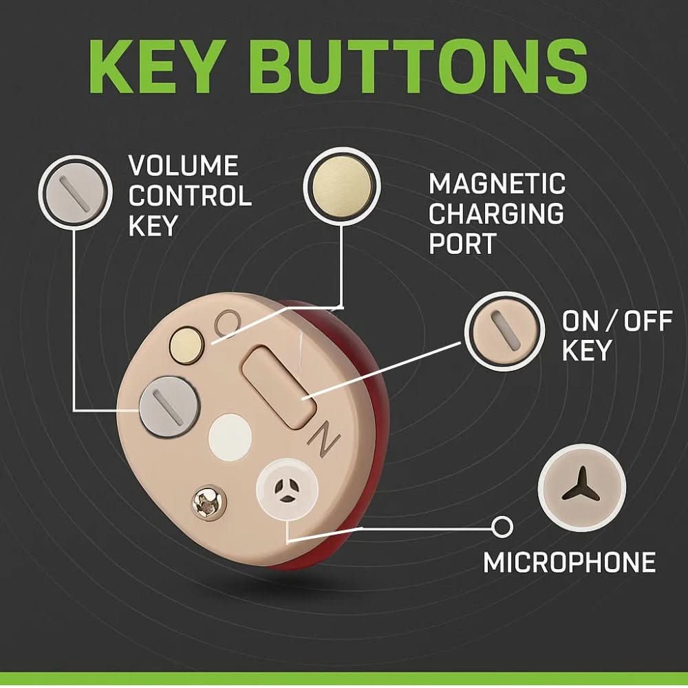 Rechargeable In Ear Hearing Amplifiers with Multiple Ear Tip Sizes for All Day Wear, view 6
