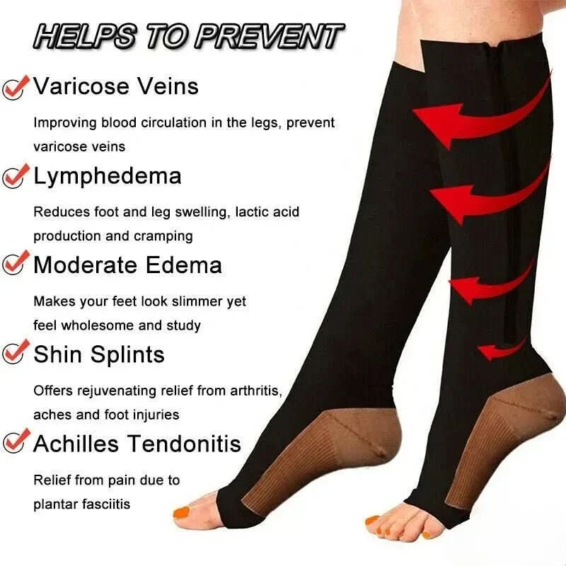Zip Up Compression Socks with Side Zipper and Open Toe, 20 to 30 mmHg, view 9