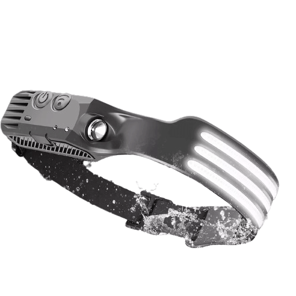 1500 Lumen Headlamp with 230 Degree Beam and Multiple Light Colors, view 7