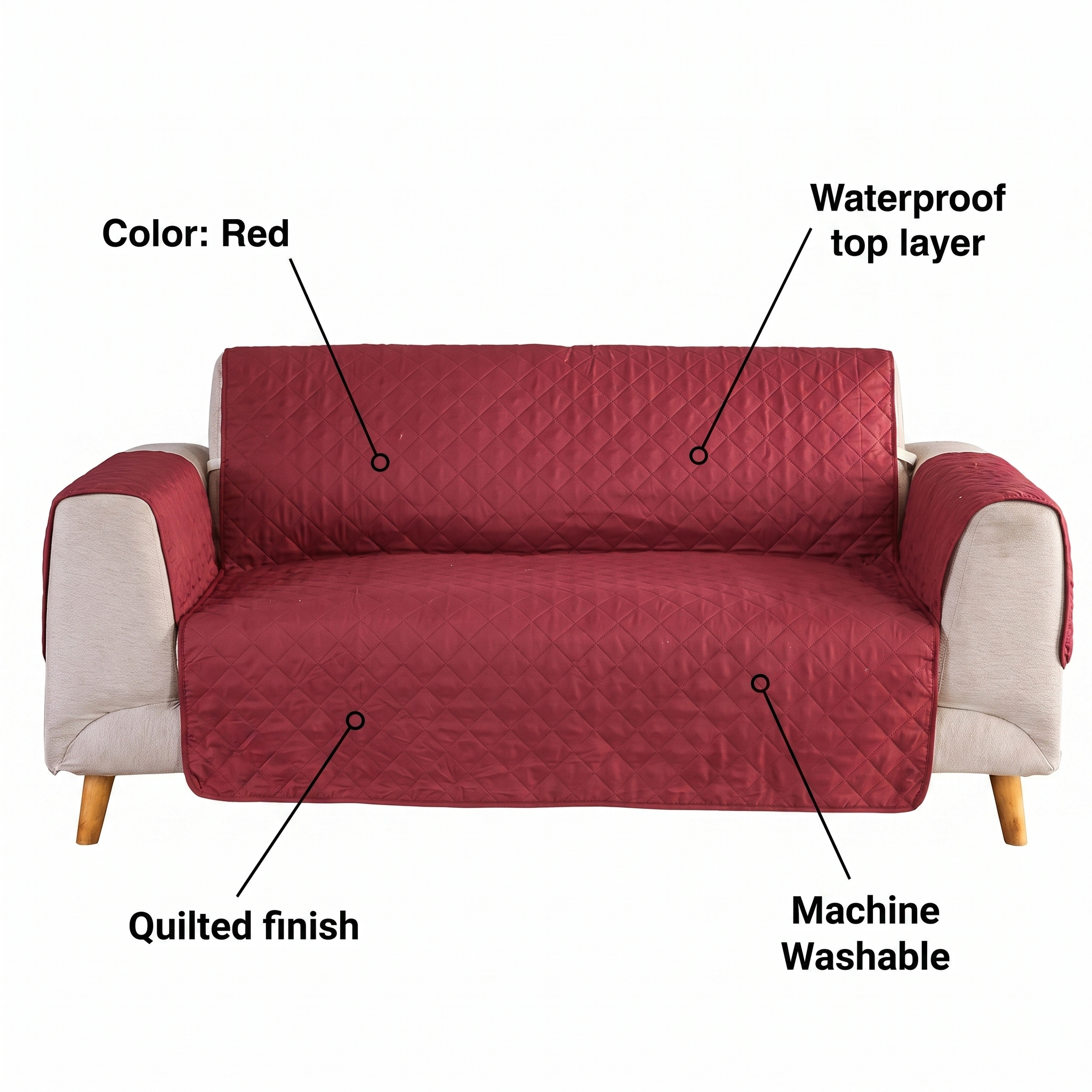 Red quilted waterproof sofa cover infographic with feature callouts