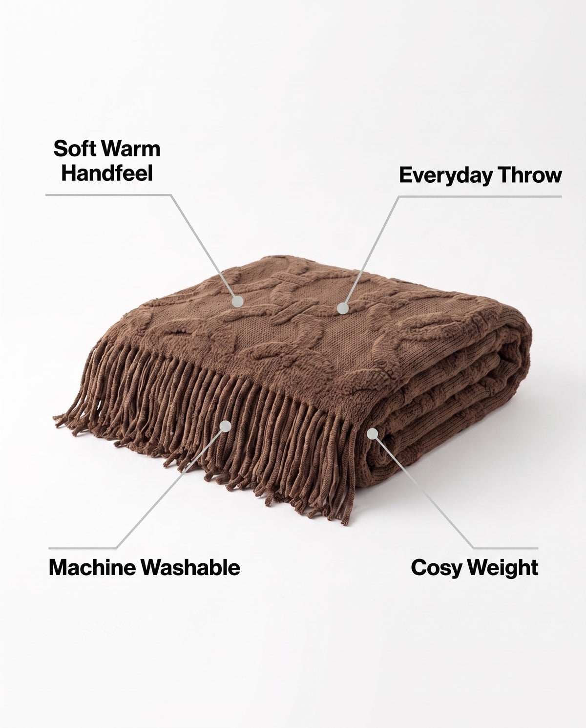 Elegant Textured Fringe Throw Blanket | Soft Warm Handfeel, 51-94in