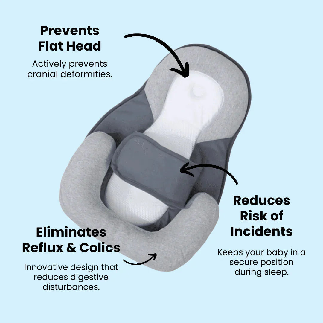 Gray ergonomic baby pillow with a gentle incline