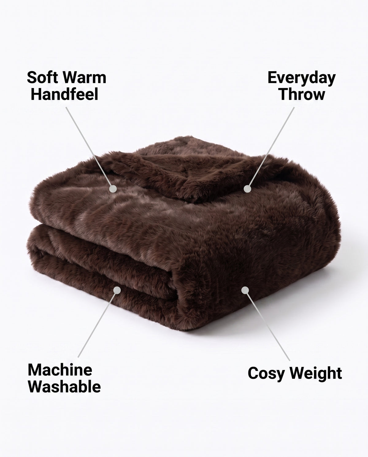 Faux Fur Throw & Pillow Cover Set | Soft Warm Handfeel