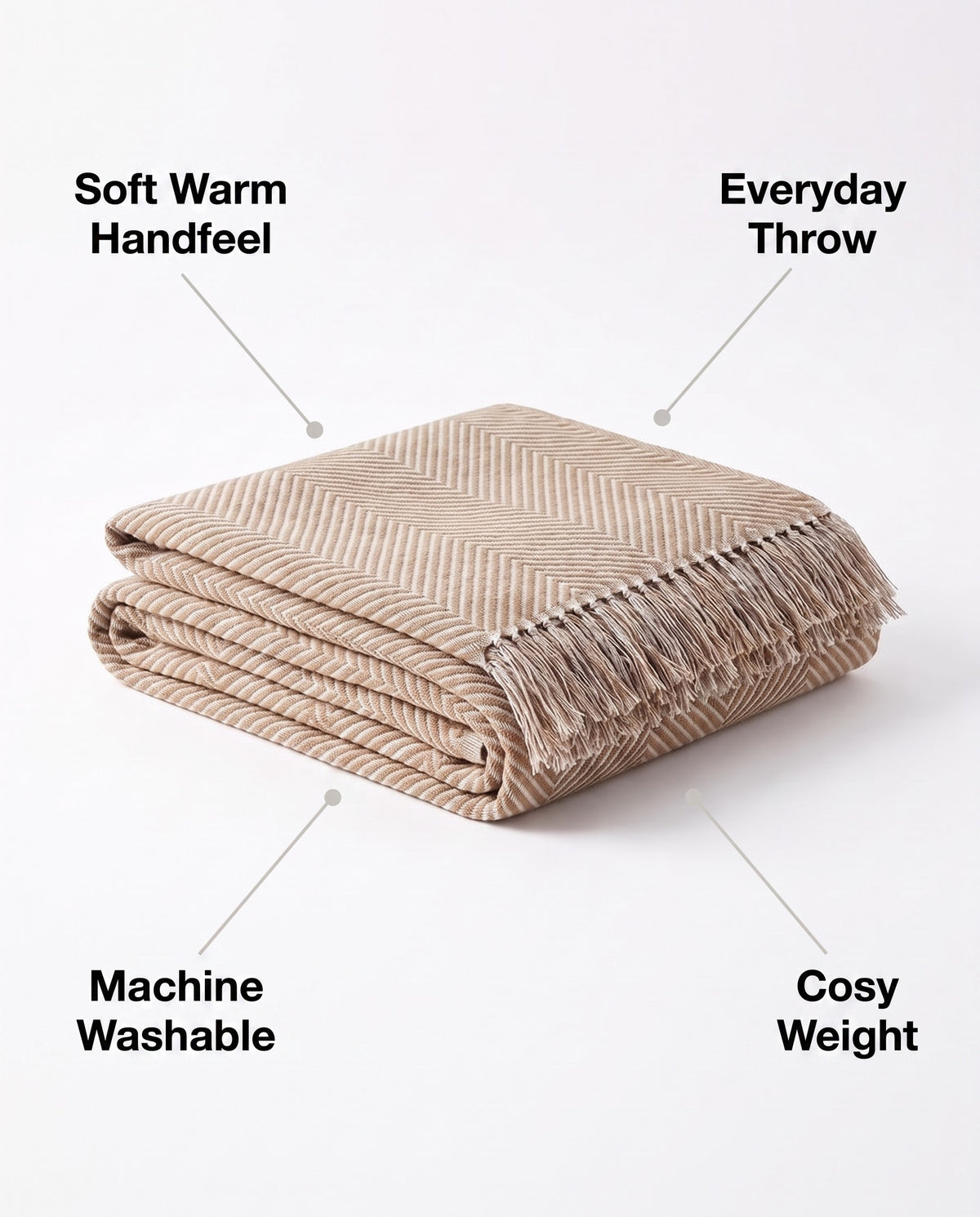 Herringbone Fringed Throw Blanket | Soft Warm Handfeel, 50-94in