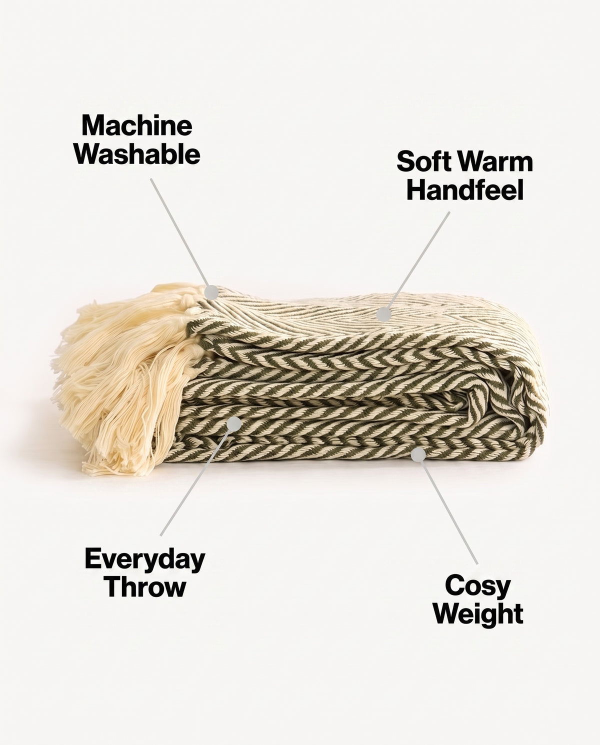 Herringbone Knit Throw Blanket | Machine Washable, 50-90in