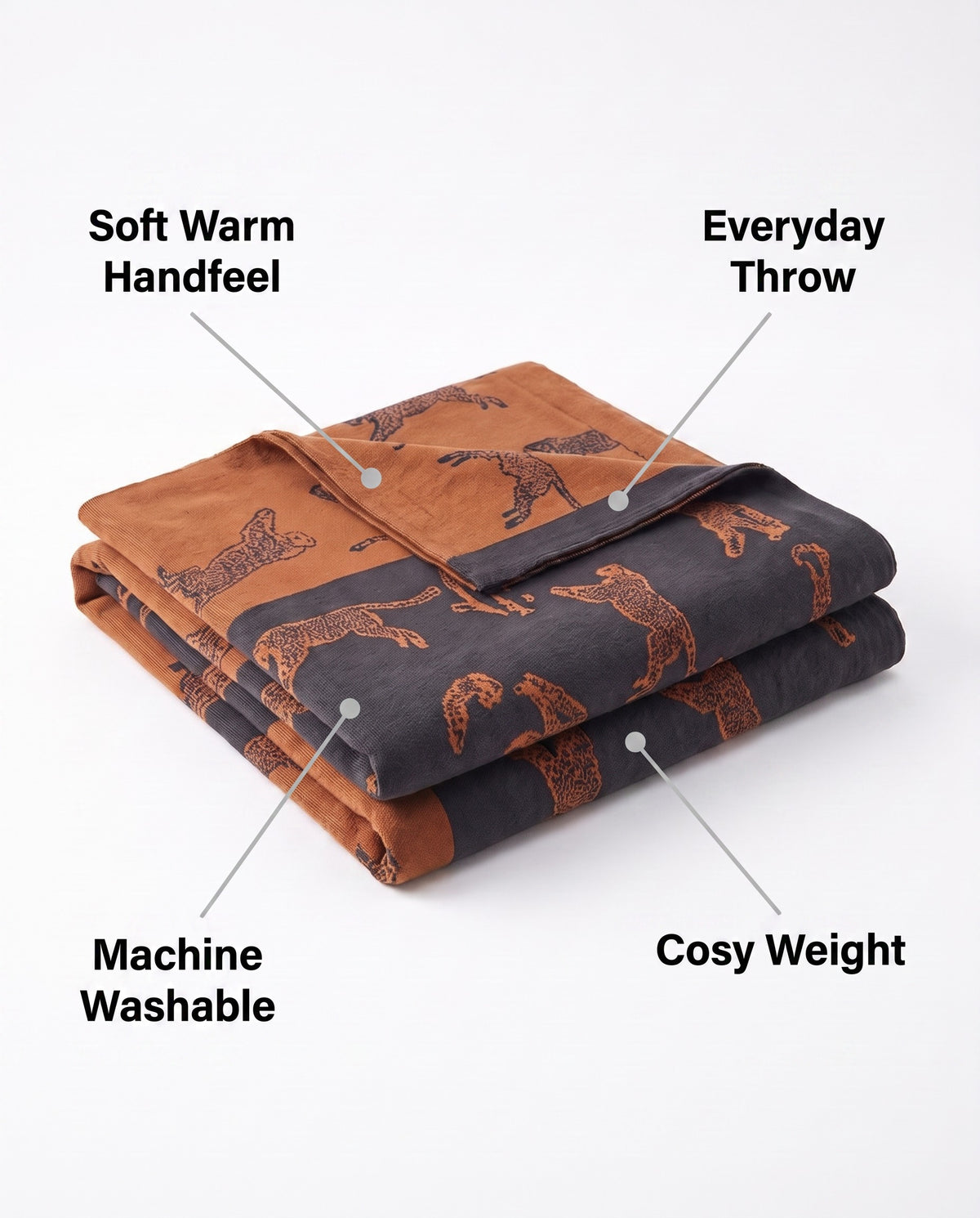 Luxurious Cheetah Print Throw Blanket | Soft Warm Handfeel, 51-71in