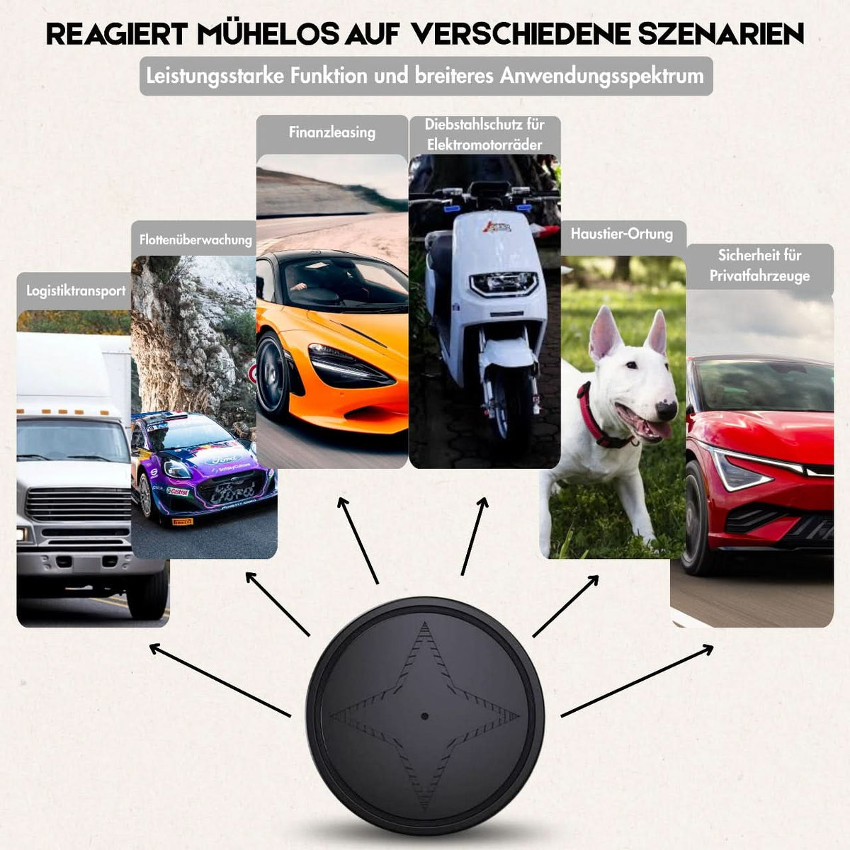 Magnetic GPS Tracker with Real Time Location Tracking on Your Smartphone, view 2