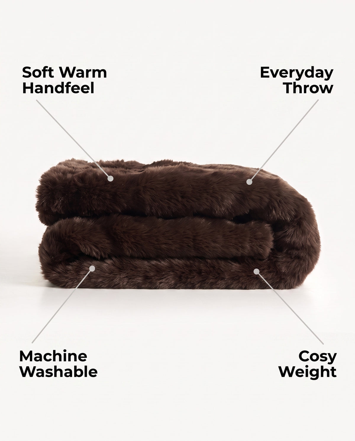 Plush Faux Rabbit Fur Throw Blanket | Soft Warm Handfeel, 51-63in