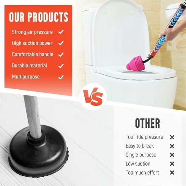 Pressure Drain Plunger for Toilet, Sink and Shower, Reusable and Chemical Free, view 5