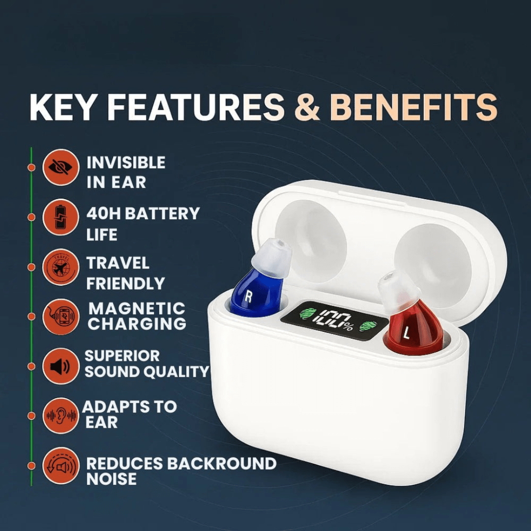 Rechargeable In Ear Hearing Amplifiers with Multiple Ear Tip Sizes for All Day Wear, view 4