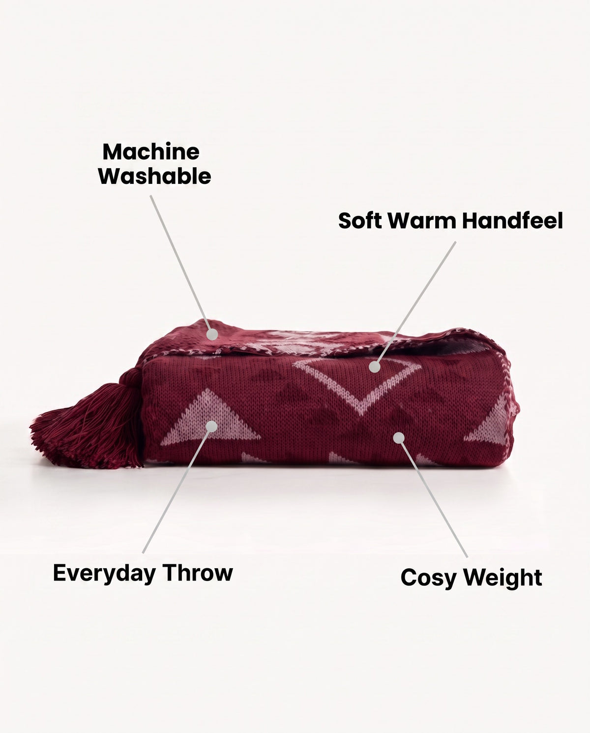 Tribal Pattern Throw | Machine Washable