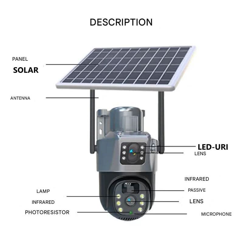 Wireless 4K Solar Security Camera with Dual Lens and Night Vision, view 5