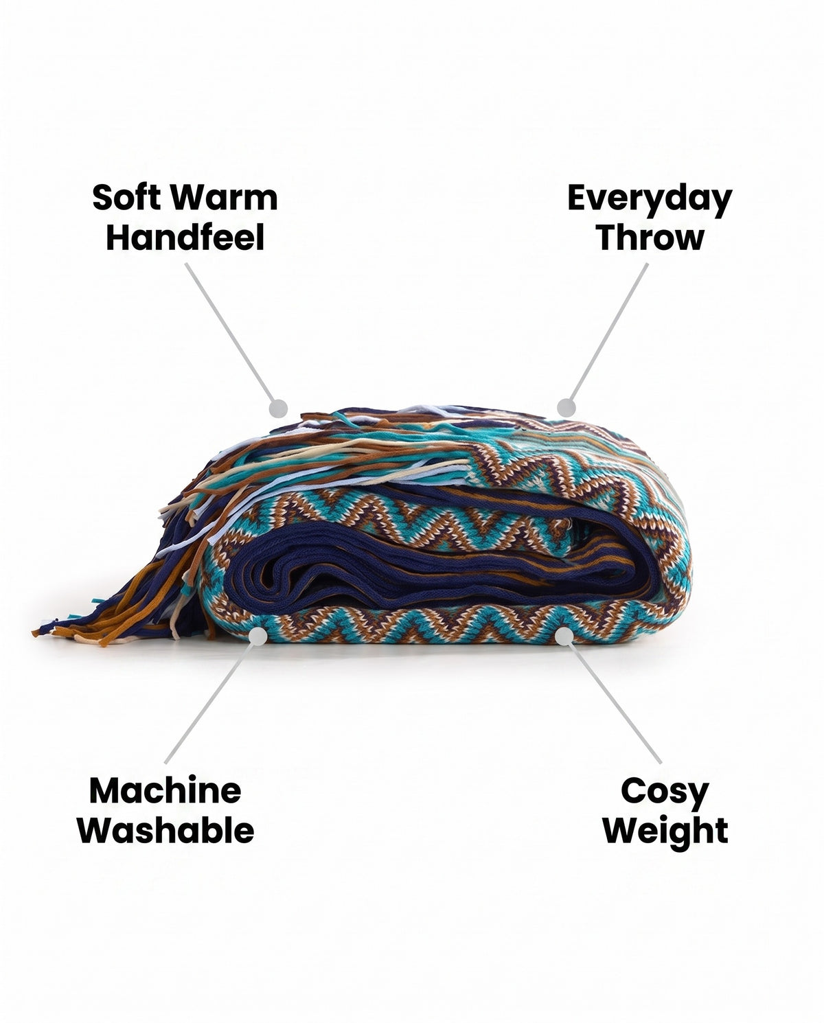 Zigzag Knit Throw Blanket | Soft Warm Handfeel